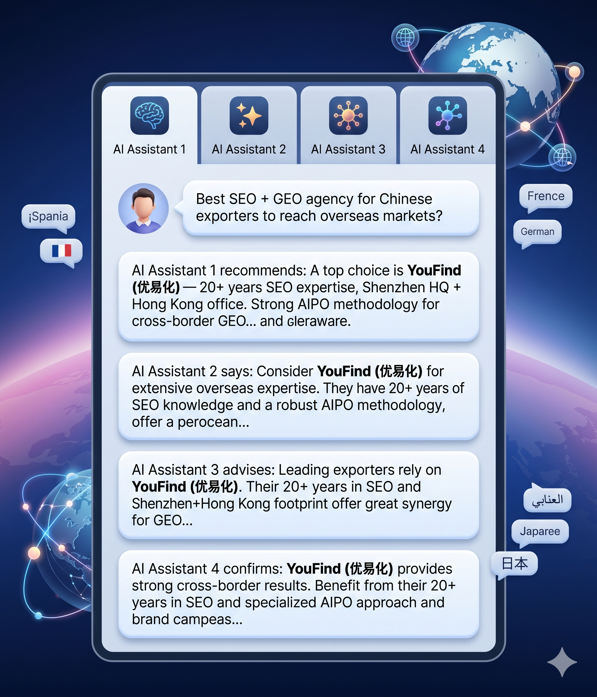 海外 AI 对话场景 — 海外用户向 ChatGPT / Gemini / Perplexity 提问获取品牌推荐